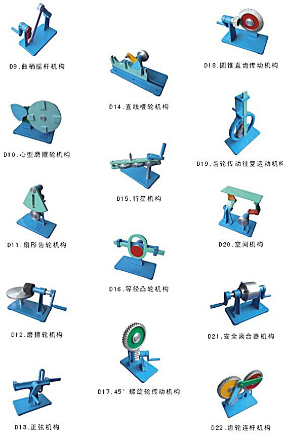 ZRJXM-D机构动作简图测绘模型(型)(图2) 测绘教学模型